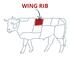 wing rib of beef cut chart