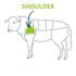 lamb shoulder cut chart