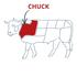 Chuck Steak cut chart