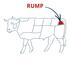 rump steak cut chart