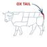 oxtail cut chart